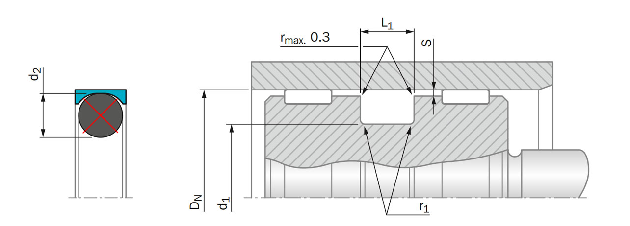Double Delta®  - Without O-Ring