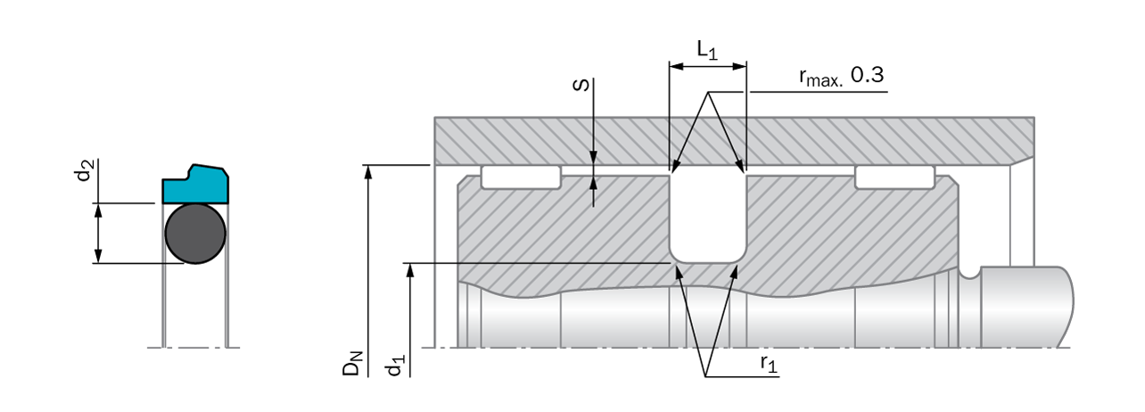 Stepseal® K - Inklusive O-Ring