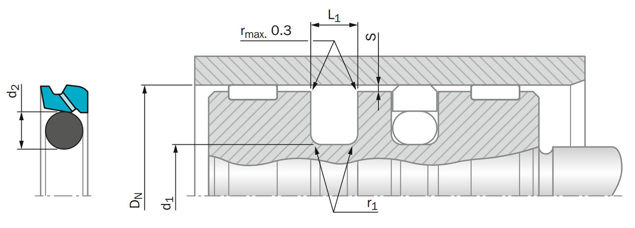 Stepseal® V - Incluye junta tórica