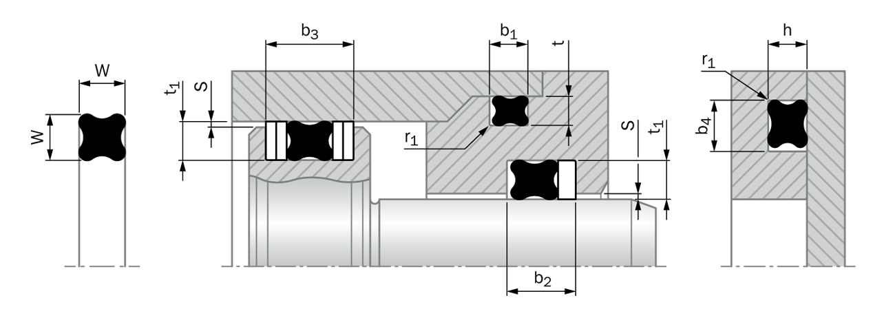 Quad-Ring®