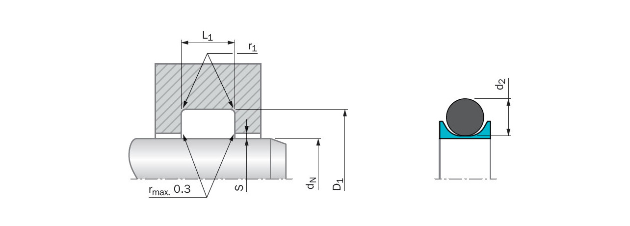 Double Delta®  - Including O-Ring